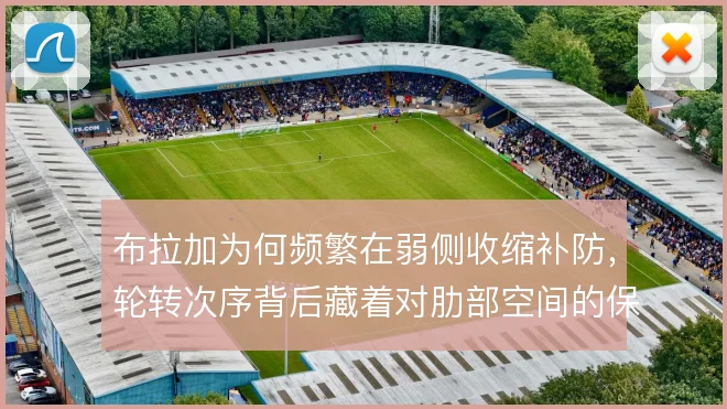 布拉加为何频繁在弱侧收缩补防,轮转次序背后藏着对肋部空间的保护